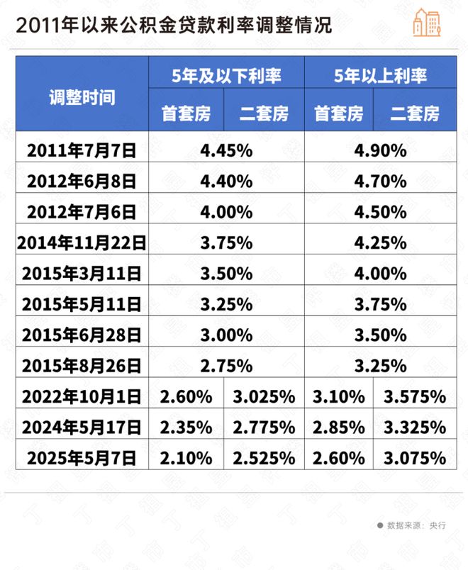 024网站-银湖湾楼盘详情-上海房天下MG不朽情缘正版『中企誉品银湖湾』2(图9)