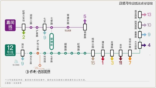 发布：以西郊为砚晨露作彩题写四季温柔帖不朽情缘平台登录网页保利西郊和煦售楼处(图9)
